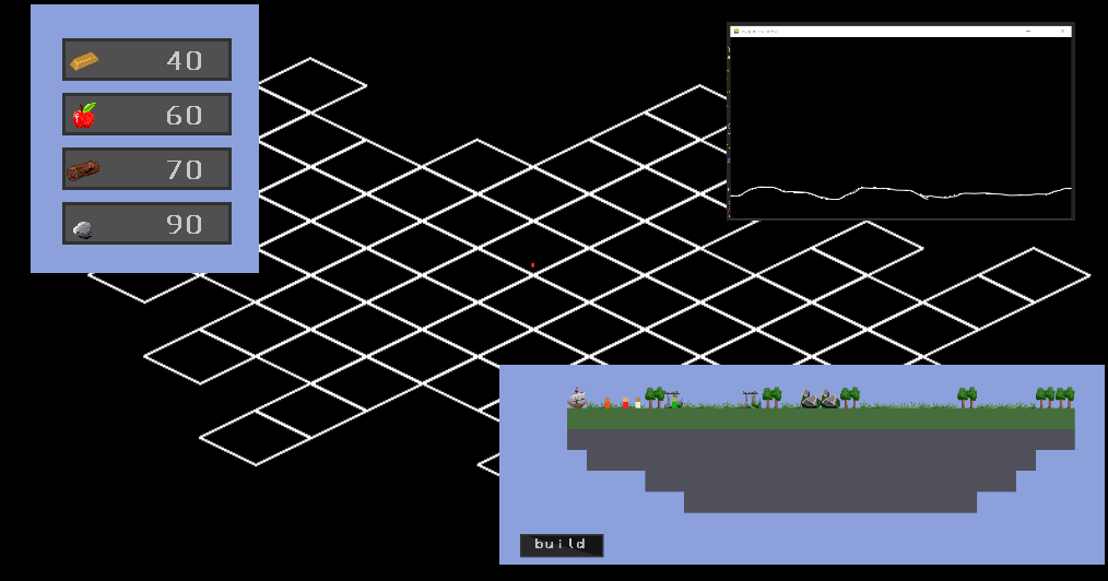 Isometric game